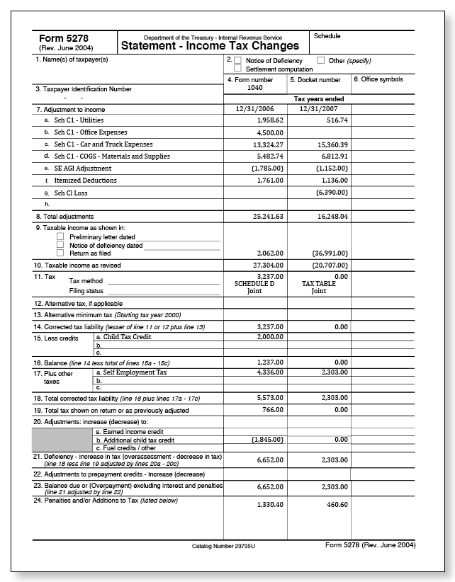 IRS Audit Letter 531-T - Sample 1