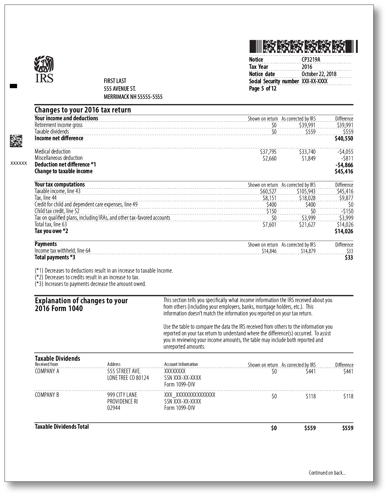 IRS Audit Letter CP3219A - Sample 2