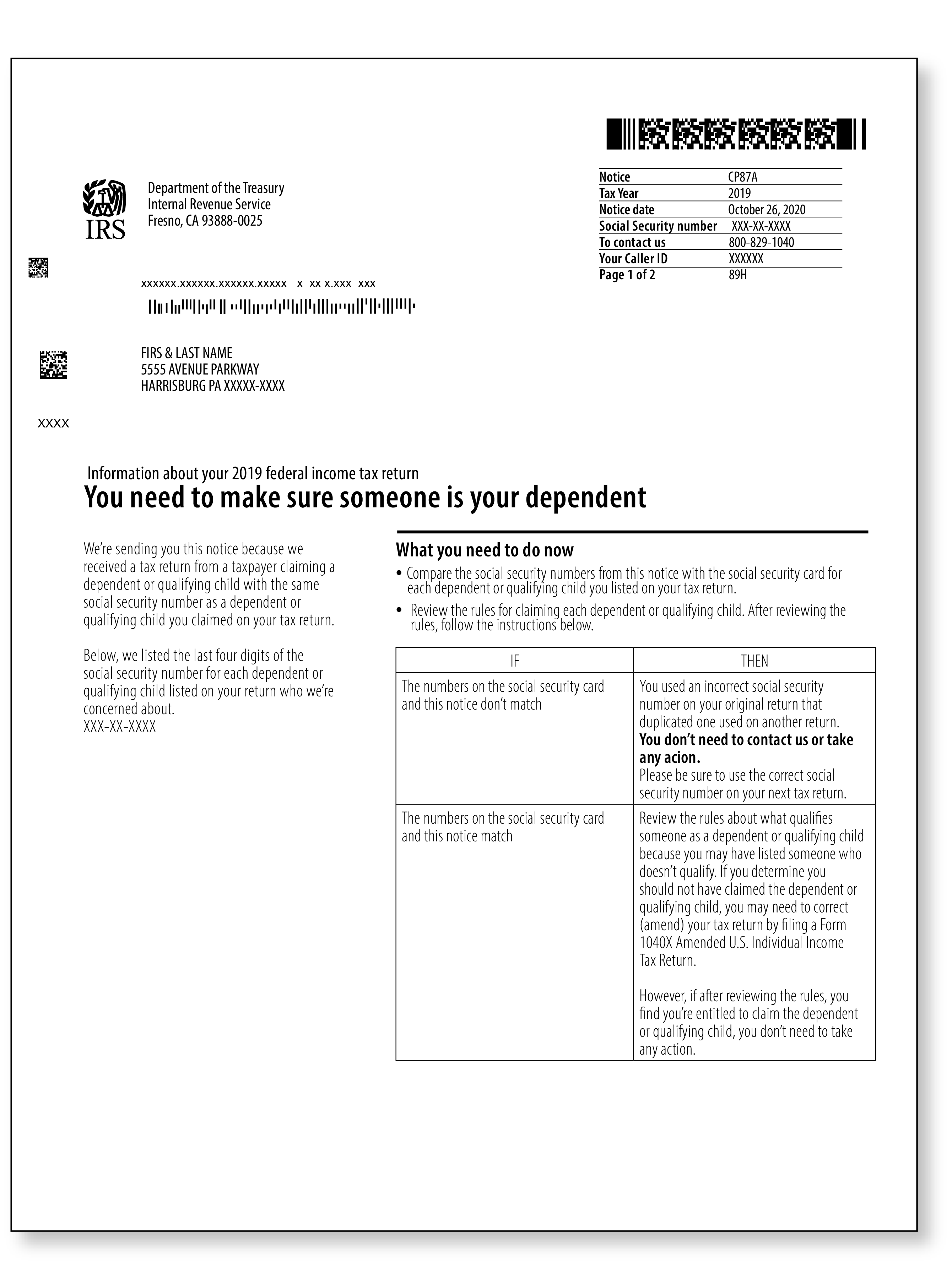 IRS Audit Letter CP87A - Sample 1