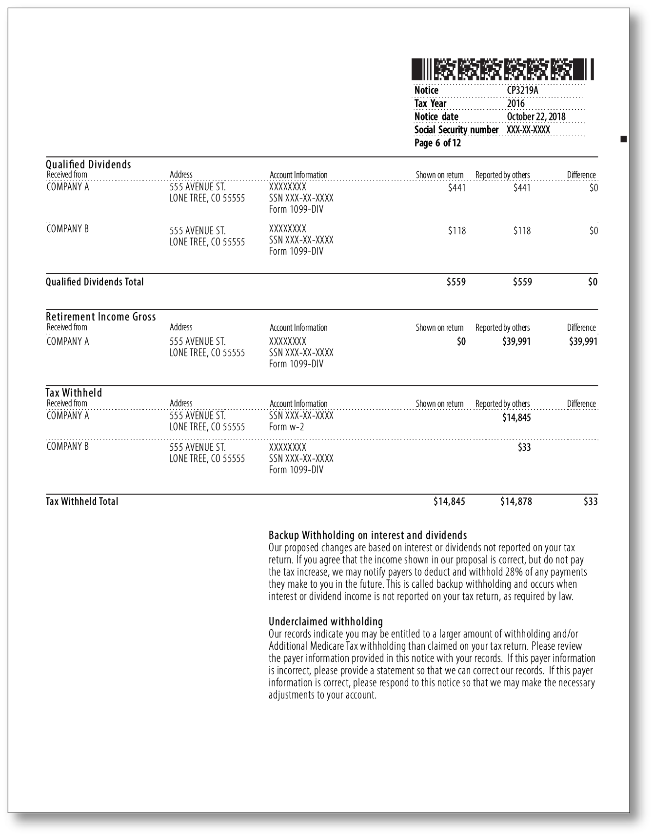 IRS Audit Letter CP3219A - Sample 2