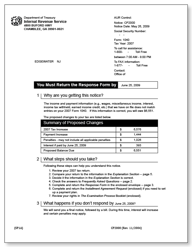 IRS Audit Letter CP2000 - Sample 6