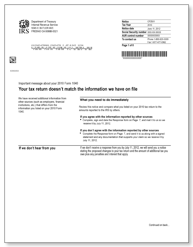 IRS Audit Letter CP2501 - Sample 1 