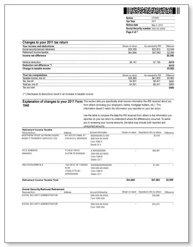 IRS Audit Letter CP2000 - Sample 3 