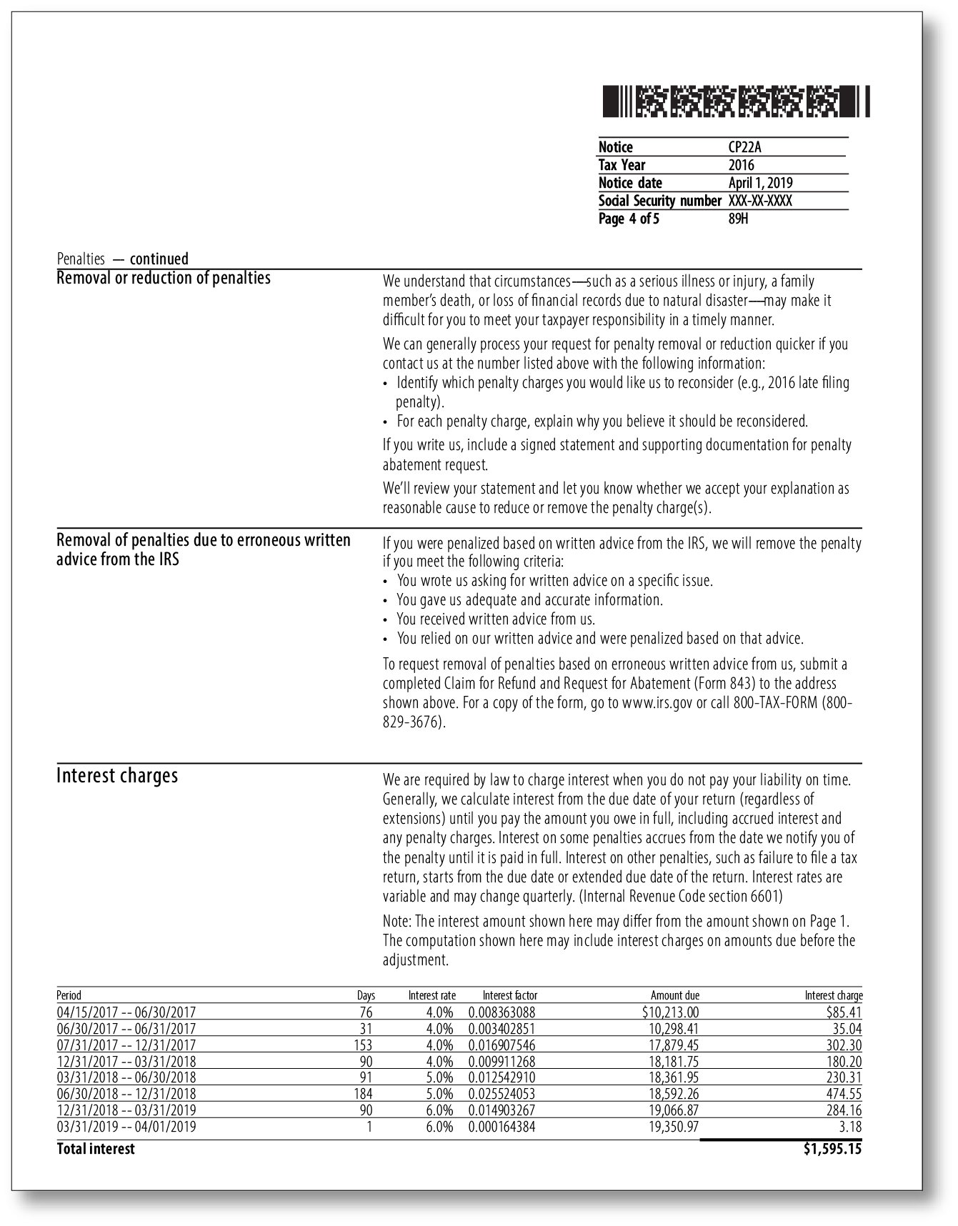 IRS Audit Letter CP22A - Sample 1