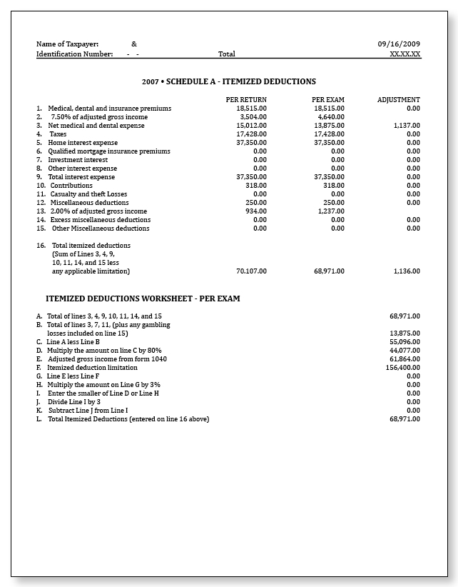 IRS Audit Letter 531-T - Sample 1